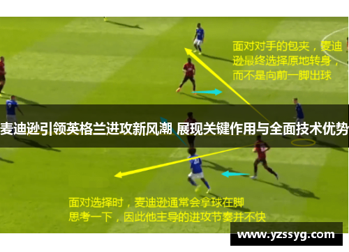 麦迪逊引领英格兰进攻新风潮 展现关键作用与全面技术优势